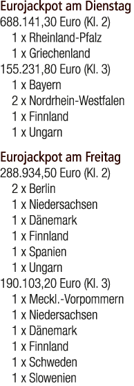 Eurojackpot am Dienstag 688.141,30 Euro (Kl. 2) 1 x Rheinland Pfalz 1 x Griechenland 155.231,80 Euro (Kl. 3) 1 x Baye...