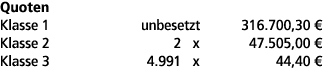 Quoten Klasse 1 unbesetzt 316.700,30 € Klasse 2 2 x 47.505,00 € Klasse 3 4.991 x 44,40 € 