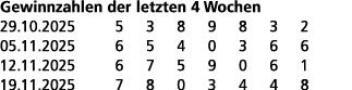 Gewinnzahlen der letzten 4 Wochen 29.10.2025 5 3 8 9 8 3 2 05.11.2025 6 5 4 0 3 6 6 12.11.2025 6 7 5 9 0 6 1 19.11.20...