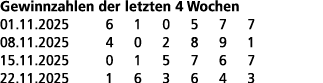 Gewinnzahlen der letzten 4 Wochen 01.11.2025 6 1 0 5 7 7 08.11.2025 4 0 2 8 9 1 15.11.2025 0 1 5 7 6 7 22.11.2025 1 6...