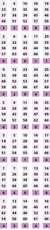 3,,4,,10,,16,,19,23,31,32,34,36,37,38,39,45,46,48,51,52,57,58,,,,,,1,5,6,9,9,,,,,,2,6,8,11,20,24,32,33,34,35,36,39,43...