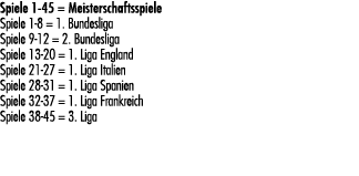 Spiele 1 45 = Meisterschaftsspiele Spiele 1 8 = 1. Bundesliga Spiele 9 12 = 2. Bundesliga Spiele 13 20 = 1. Liga Engl...