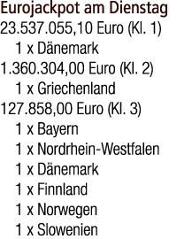 Eurojackpot am Dienstag 23.537.055,10 Euro (Kl. 1) 1 x D nemark 1.360.304,00 Euro (Kl. 2) 1 x Griechenland 127.858,00...