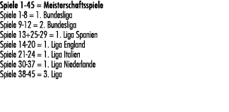 Spiele 1 45 = Meisterschaftsspiele Spiele 1 8 = 1. Bundesliga Spiele 9 12 = 2. Bundesliga Spiele 13+25 29 = 1. Liga S...