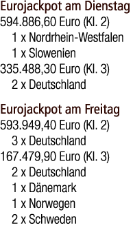 Eurojackpot am Dienstag 594.886,60 Euro (Kl. 2) 1 x Nordrhein Westfalen 1 x Slowenien 335.488,30 Euro (Kl. 3) 2 x Deu...