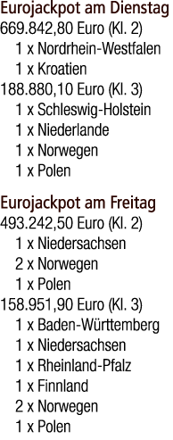 Eurojackpot am Dienstag 669.842,80 Euro (Kl. 2) 1 x Nordrhein Westfalen 1 x Kroatien 188.880,10 Euro (Kl. 3) 1 x Schl...