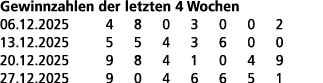 Gewinnzahlen der letzten 4 Wochen 06.12.2025 4 8 0 3 0 0 2 13.12.2025 5 5 4 3 6 0 0 20.12.2025 9 8 4 1 0 4 9 27.12.20...