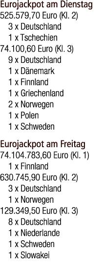 Eurojackpot am Dienstag 525.579,70 Euro (Kl. 2) 3 x Deutschland 1 x Tschechien 74.100,60 Euro (Kl. 3) 9 x Deutschland...