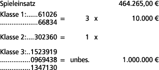 Spieleinsatz 464.265,00 € Klasse 1: 61026 66834 = 3 x 10.000 € Klasse 2: 302360 = 1 x Klasse 3: 1523919 0969438 = unb...
