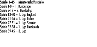 Spiele 1 45 = Meisterschaftsspiele Spiele 1 8 = 1. Bundesliga Spiele 9 12 = 2. Bundesliga Spiele 13 20 = 1. Liga Engl...
