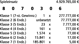 Spieleinsatz 4.929.765,00 € 8 0 7 0 3 0 6 Klasse 1 (7 st. Gewinnz.) 1 x 277.777,00 € Klasse 2 (6 Endz.) unbesetzt 77....