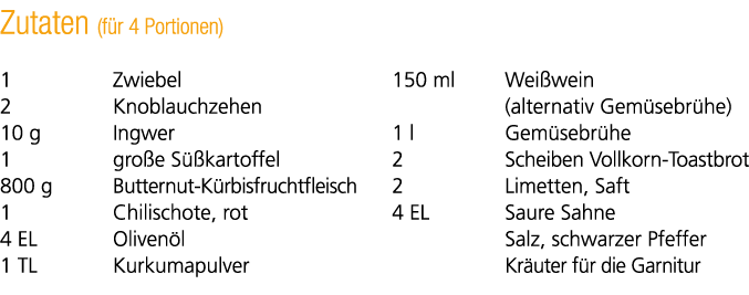 Zutaten (f r 4 Portionen) 1 Zwiebel 2 Knoblauchzehen 10 g Ingwer 1 gro e S kartoffel 800 g Butternut K rbisfruchtfle...