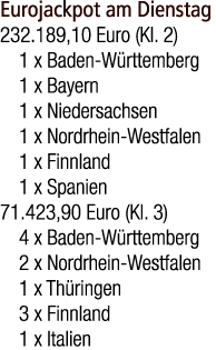 Eurojackpot am Dienstag 232.189,10 Euro (Kl. 2) 1 x Baden W rttemberg 1 x Bayern 1 x Niedersachsen 1 x Nordrhein West...
