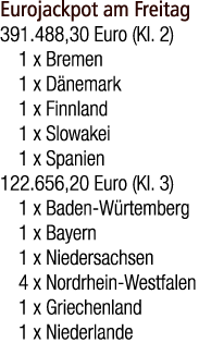 Eurojackpot am Freitag 391.488,30 Euro (Kl. 2) 1 x Bremen 1 x D nemark 1 x Finnland 1 x Slowakei 1 x Spanien 122.656,...