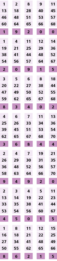 1,,2,,8,,9,,11,13,18,28,40,45,46,48,51,53,57,60,64,65,66,68,,,,,,1,9,2,0,0,,,,,,1,4,11,12,14,19,21,25,29,36,38,41,44,...
