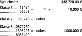Spieleinsatz 448.728,00 € Klasse 1: 18424 56658 = 1 x 10.000 € Klasse 2: 353748 = unbes. Klasse 3: 0872760 1393298 = ...