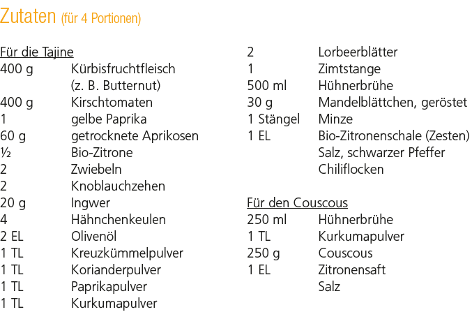 Zutaten (f r 4 Portionen) F r die Tajine 400 g K rbisfruchtfleisch (z. B. Butternut) 400 g Kirschtomaten 1 gelbe Papr...
