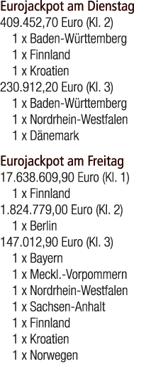 Eurojackpot am Dienstag 409.452,70 Euro (Kl. 2) 1 x Baden W rttemberg 1 x Finnland 1 x Kroatien 230.912,20 Euro (Kl. ...
