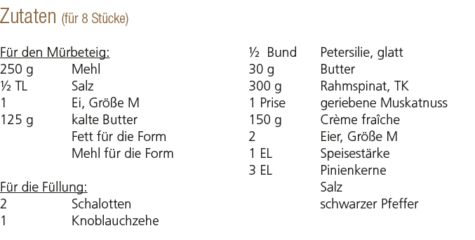 Zutaten (f r 8 St cke) F r den M rbeteig: 250 g Mehl ½ TL Salz 1 Ei, Gr e M 125 g kalte Butter Fett f r die Form Meh...