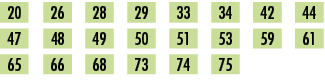 20,,26,,28,,29,,33,,34,,42,,44,,47,,48,,49,,50,,51,,53,,59,,61,,65,,66,,68,,73,,74,,75,,,,