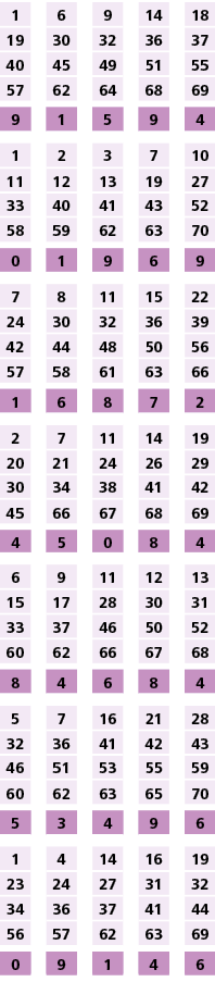 1,,6,,9,,14,,18,19,30,32,36,37,40,45,49,51,55,57,62,64,68,69,,,,,,9,1,5,9,4,,,,,,1,2,3,7,10,11,12,13,19,27,33,40,41,4...