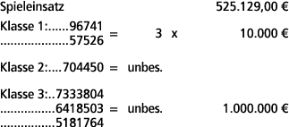 Spieleinsatz 525.129,00 € Klasse 1: 96741 57526 = 3 x 10.000 € Klasse 2: 704450 = unbes. Klasse 3: 7333804 6418503 = ...