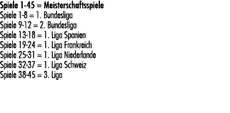 Spiele 1 45 = Meisterschaftsspiele Spiele 1 8 = 1. Bundesliga Spiele 9 12 = 2. Bundesliga Spiele 13 18 = 1. Liga Span...