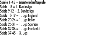Spiele 1 45 = Meisterschaftsspiele Spiele 1 8 = 1. Bundesliga Spiele 9 12 = 2. Bundesliga Spiele 13 19 = 1. Liga Engl...