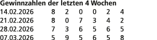 Gewinnzahlen der letzten 4 Wochen 14.02.2026 8 2 0 0 2 4 21.02.2026 8 0 7 3 4 2 28.02.2026 7 3 6 5 6 5 07.03.2026 5 9...