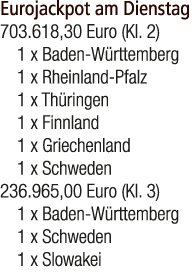 Eurojackpot am Dienstag 703.618,30 Euro (Kl. 2) 1 x Baden W rttemberg 1 x Rheinland Pfalz 1 x Th ringen 1 x Finnland ...