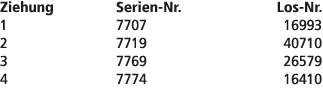 Ziehung Serien Nr. Los Nr. 1 7707 16993 2 7719 40710 3 7769 26579 4 7774 16410 