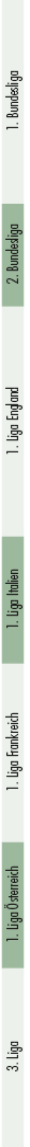 3. Liga,1. Liga sterreich,1. Liga Frankreich,1. Liga Italien,1. Liga England,2. Bundesliga,1. Bundesliga