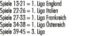 Spiele 13 21 = 1. Liga England Spiele 22 26 = 1. Liga Italien Spiele 27 33 = 1. Liga Frankreich Spiele 34 38 = 1. Lig...