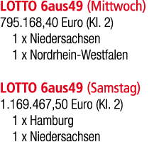 LOTTO 6aus49 (Mittwoch) 795.168,40 Euro (Kl. 2) 1 x Niedersachsen 1 x Nordrhein Westfalen LOTTO 6aus49 (Samstag) 1.16...
