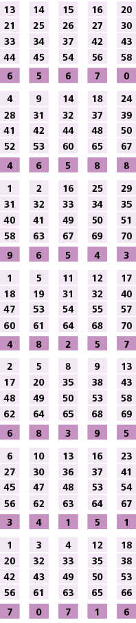 13,,14,,15,,16,,20,21,25,26,27,30,33,34,37,42,43,44,45,54,56,58,,,,,,6,5,6,7,0,,,,,,4,9,14,18,24,28,31,32,37,39,41,42...