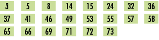 3,,5,,8,,14,,15,,24,,32,,36,,37,,41,,46,,49,,53,,55,,57,,58,,65,,66,,69,,71,,72,,73,,,,