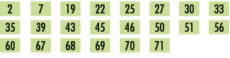 2,,7,,19,,22,,25,,27,,30,,33,,35,,39,,43,,45,,46,,50,,51,,56,,60,,67,,68,,69,,70,,71,,,,