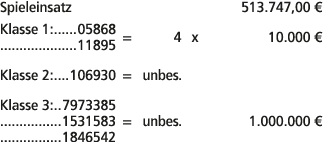 Spieleinsatz 513.747,00 € Klasse 1: 05868 11895 = 4 x 10.000 € Klasse 2: 106930 = unbes. Klasse 3: 7973385 1531583 = ...