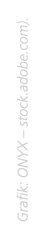 Grafik: ONYX – stock.adobe.com).
