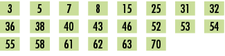 3,,5,,7,,8,,15,,25,,31,,32,,36,,38,,40,,43,,46,,52,,53,,54,,55,,58,,61,,62,,63,,70,,,,