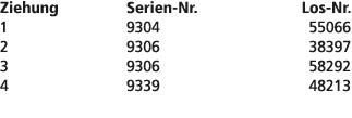 Ziehung Serien Nr. Los Nr. 1 9304 55066 2 9306 38397 3 9306 58292 4 9339 48213 