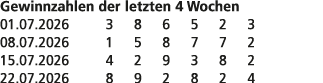Gewinnzahlen der letzten 4 Wochen 01.07.2026 3 8 6 5 2 3 08.07.2026 1 5 8 7 7 2 15.07.2026 4 2 9 3 8 2 22.07.2026 8 9...