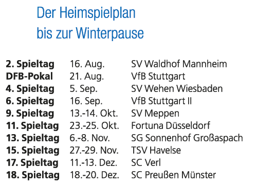 Der Heimspielplan bis zur Winterpause 2. Spieltag 16. Aug. SV Waldhof Mannheim DFB Pokal 21. Aug. VfB Stuttgart 4. Sp...