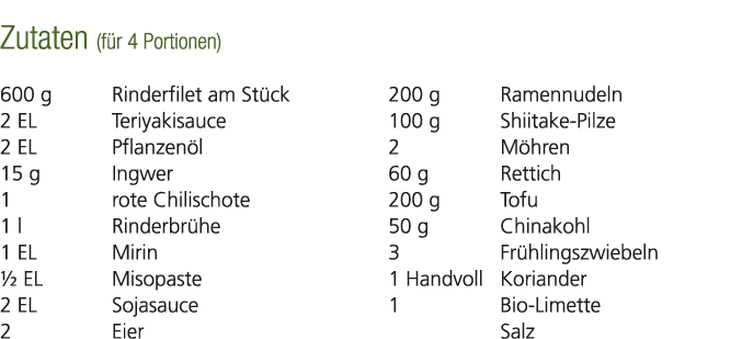Zutaten (f r 4 Portionen) 600 g Rinderfilet am St ck 2 EL Teriyakisauce 2 EL Pflanzen l 15 g Ingwer 1 rote Chilischot...