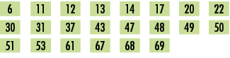 6,,11,,12,,13,,14,,17,,20,,22,,30,,31,,37,,43,,47,,48,,49,,50,,51,,53,,61,,67,,68,,69,,,,