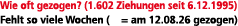 Wie oft gezogen? (1.602 Ziehungen seit 6.12.1995) Fehlt so viele Wochen ( = am 12.08.26 gezogen)