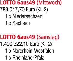 LOTTO 6aus49 (Mittwoch) 789.047,70 Euro (Kl. 2) 1 x Niedersachsen 1 x Sachsen LOTTO 6aus49 (Samstag) 1.400.322,10 Eur...