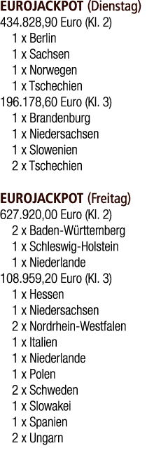 EUROJACKPOT (Dienstag) 434.828,90 Euro (Kl. 2) 1 x Berlin 1 x Sachsen 1 x Norwegen 1 x Tschechien 196.178,60 Euro (Kl...